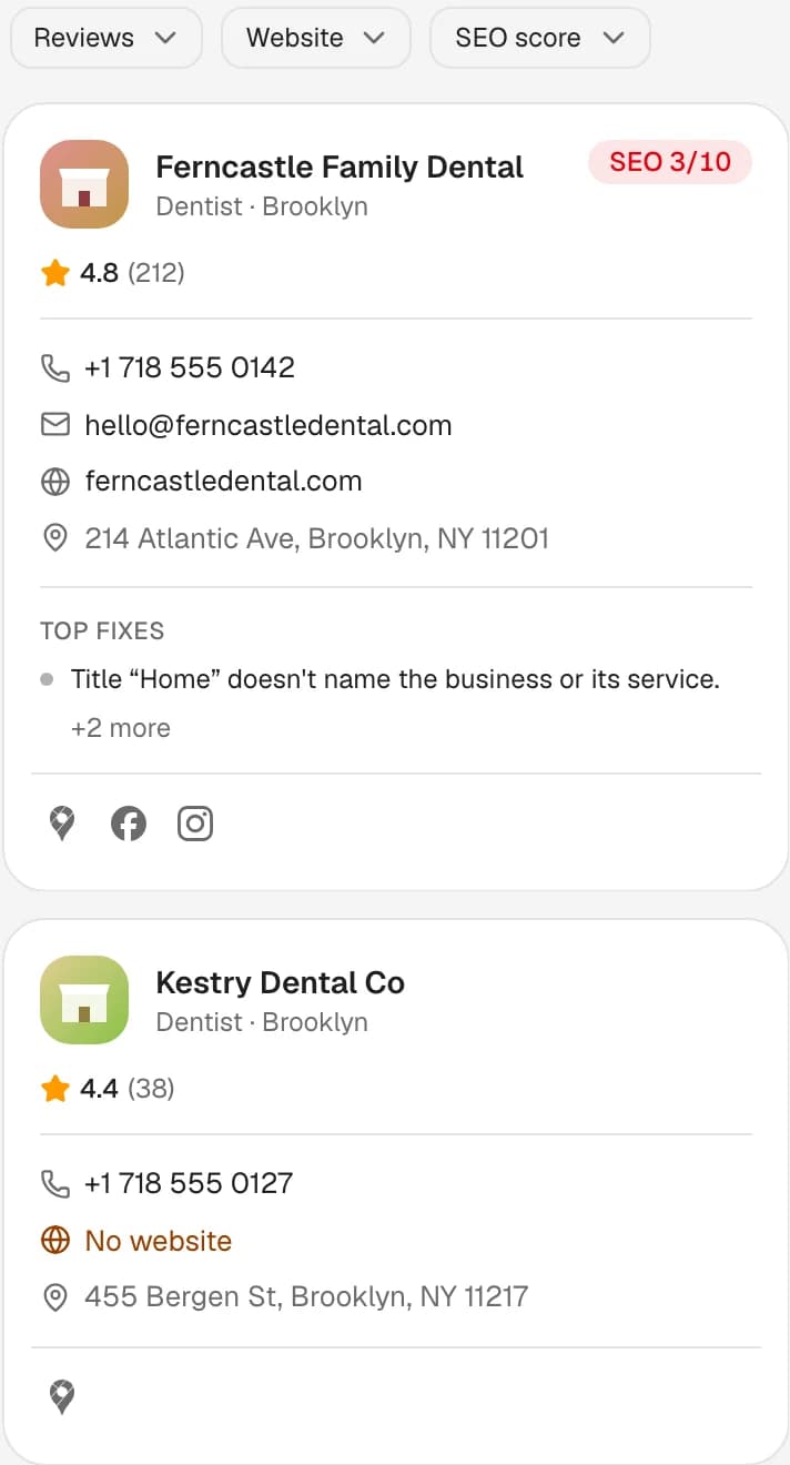 Hubertino's results in Cards view (invented Brooklyn dentists): Ferncastle Family Dental scored 3/10 with its top fixes, Kestry Dental Co labelled No website, Slatefern Dental a Social profile (Facebook), Quillan Street Dentistry 8/10, Glassbriar Dentistry a Link-in-bio page (Linktree) and Corvane Dental Studio 5/10