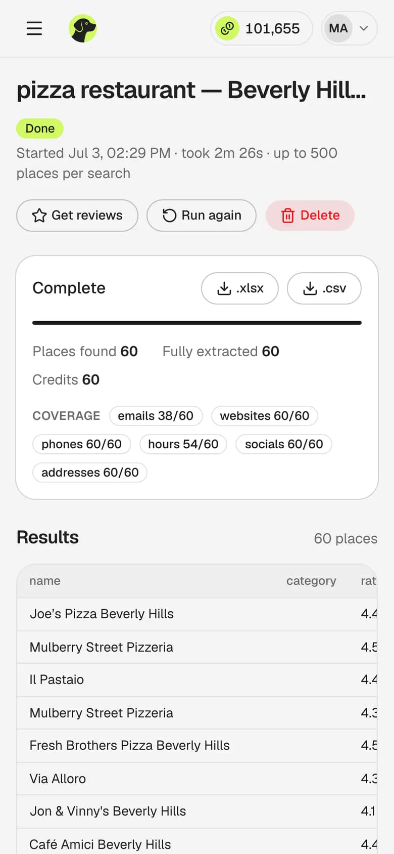 A finished Hubertino scrape on a phone: 60 pizza restaurants in Beverly Hills with coverage per field, .xlsx and .csv download buttons and the start of the results list